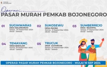 Pemkab Bojonegoro Gelar Operasi Pasar Murah, Ini Jadwalnya