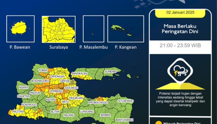 BMKG Imbau Warga Jatim Waspadai Cuaca Ekstrem Awal Januari 2025