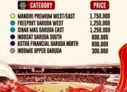 Tiket Timnas Indonesia vs China: Segera Dapatkan Secara Online!