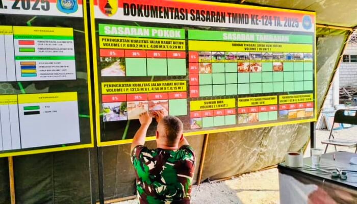 Pengenalan Tabel Grafik di Poskotis TMMD Ke-124