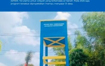 Perluasan Jaringan Air Minum di Bojonegoro: Target 51 Desa di Tahun 2025