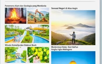 Destinasi Wisata Bojonegoro yang Wajib Dikunjungi Tahun 2026