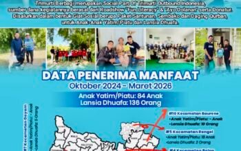 Aksi Trimurti Berbagi Sasar 10 Kecamatan di Bojonegoro-Tuban