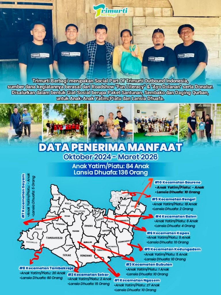 CAA21B49 2D9A 45AC 82FA 60E97BB51521