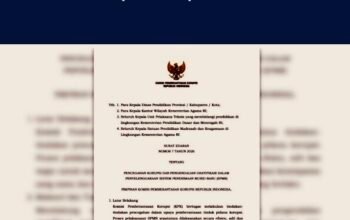 Cegah Pungli dan Siswa Titipan, Inspektorat Bojonegoro Perketat Pengawasan SPMB