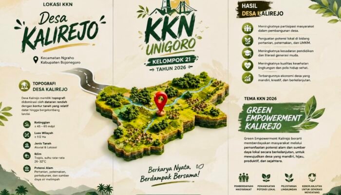 KKN UNIGORO Kelompok 21 Siapkan Program Inovatif, Kalirejo Bojonegoro Jadi Desa Berdaya