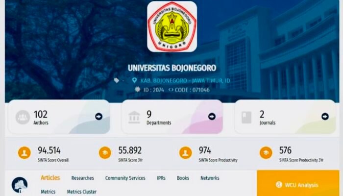 UNIGORO Puncaki Peringkat SINTA se-Bojonegoro, Kinerja Riset Melesat 74 Persen