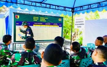 Kodim 0813 Bojonegoro Gelar Latnister Proglatsi Ketahanan Pangan