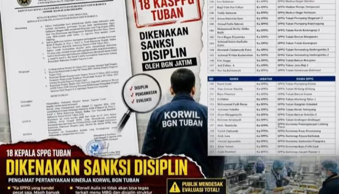 Sanksi Disiplin 18 Kepala SPPG Tuban Menuai Sorotan